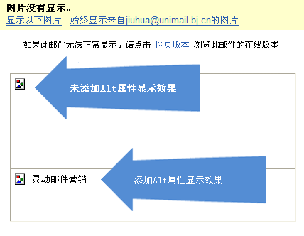 網(wǎng)站圖片alt標(biāo)簽應(yīng)該怎么加