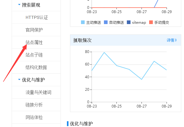 站長(zhǎng)福音：百度站長(zhǎng)平臺(tái)悄然推出