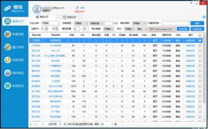 哪些情況是友情鏈接作弊？總結(jié)了11種方法!