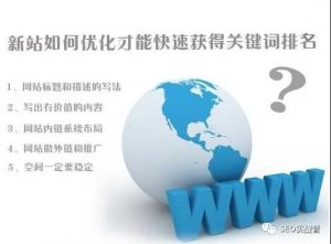 做到以下5點網(wǎng)站不更新內(nèi)容不發(fā)外鏈排名還是會穩(wěn)定